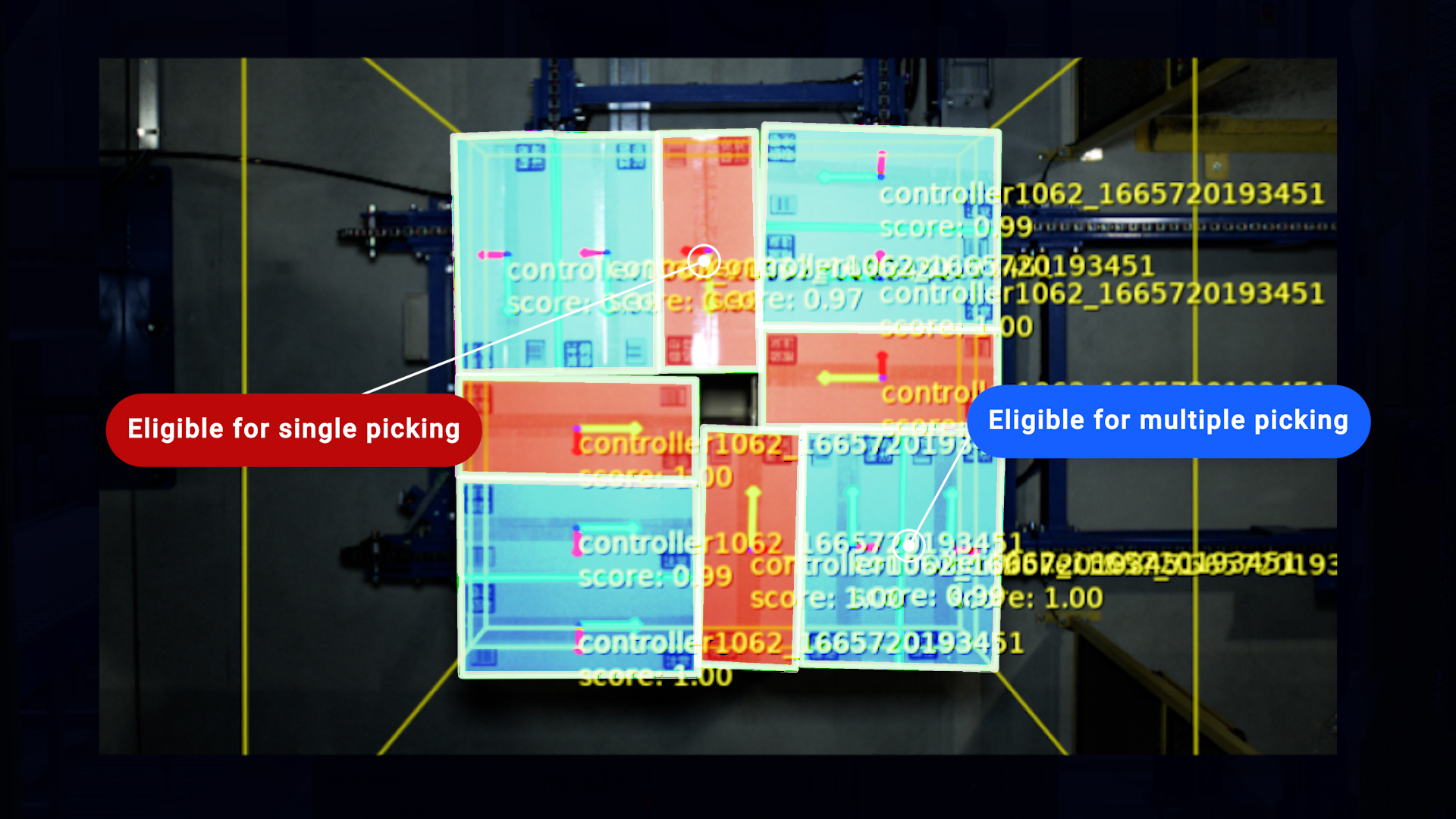 MujinRobot Depalletizer achieved a high capacity of 1,000 cases per